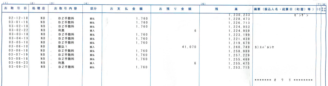 取引推移一覧表 | 株式会社アカウンタックス | 東京都千代田区の経理アウトソーシング会社